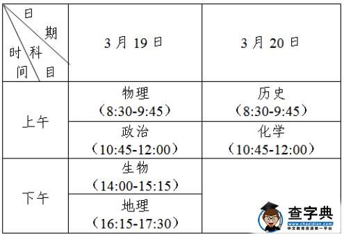 江苏2016年高中学业水平测试时间:3月19-20日