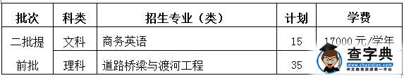 浙江大学宁波理工学院2016年“三位一体”招生章程