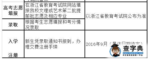 宁波大红鹰学院2016年三位一体综合评价招生章程