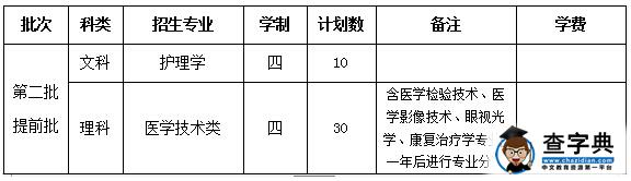 温州医科大学仁济学院2016年三位一体招生章程