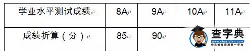 宁波诺丁汉大学2016三位一体综合评价招生章程