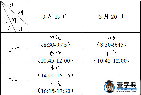 2016年1月江苏会考成绩查询时间.png