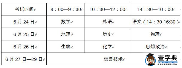 山东省2016年夏季高中会考考试科目.png