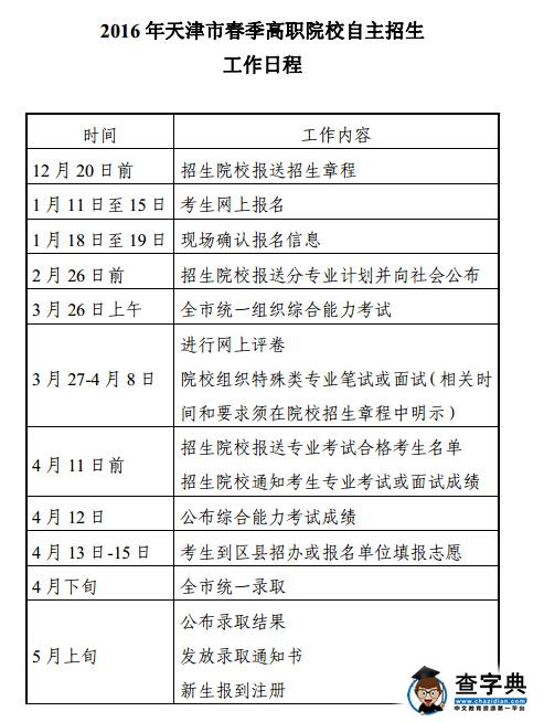 天津2016年春季高职院校自主招生实施办法