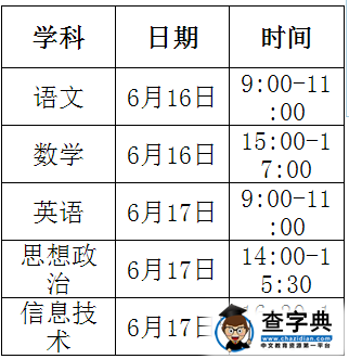 2016年6月广西普通高中学业水平考试时间.png