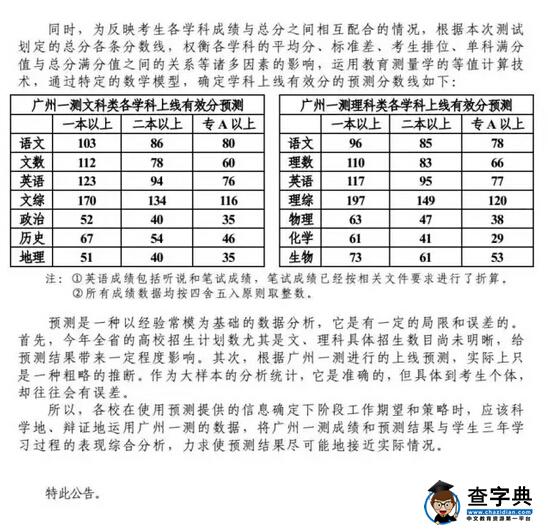 2016广州一测分数线：一本文508分 理520分