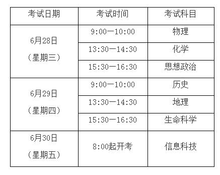 2017年6月上海市普通高中学业水平考试时间：6月28-30日1