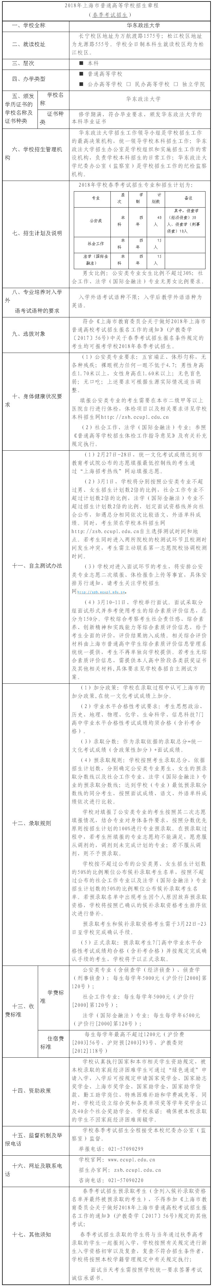 华东政法大学2018年春季考试招生章程1
