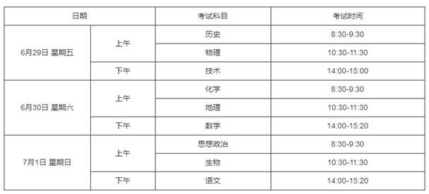 2018年6月浙江普通高中学业水平考试报名时间：5月3日-8日1
