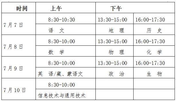 青海省2018年7月普通高中学业水平考试时间：7月7-10日1