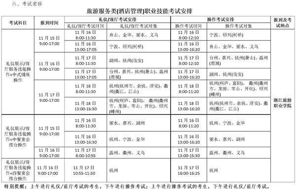2019浙江高校招生职业技能考试简章:旅游服务类1