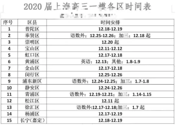 2020届上海各区高三一模考试时间表1