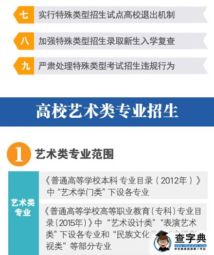 一张图看懂2016年高校部分特殊类型招生政策