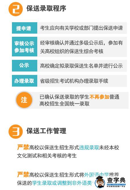 一张图看懂2016年高校部分特殊类型招生政策