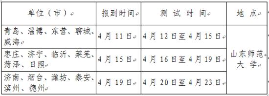 2015年山东省各市考生测试时间安排表
