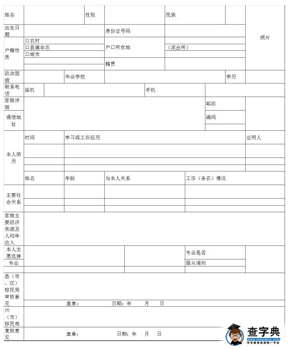 云南机电职业技术学院2016单独招生章程