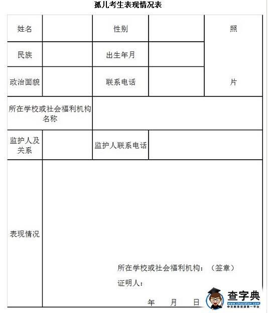 重庆城市管理职业学院2016单独招生章程