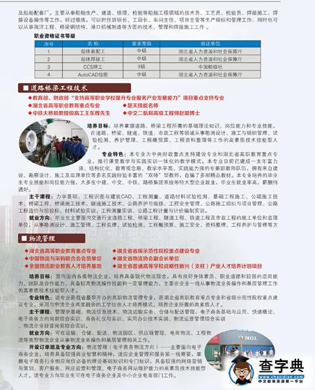 武汉交通职业学院2016年单独招生简章