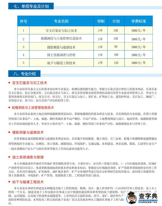 湖北国土资源职业学院2016年单独招生简章