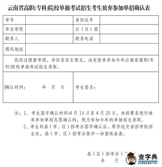 云南机电职业技术学院2016年单独招生简章