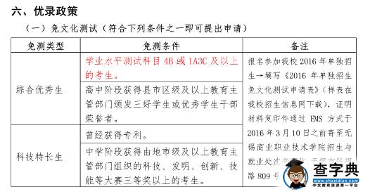 无锡商业职业技术学院2016年高职单独招生简章