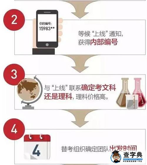 2015年高考界十大丑闻事件大盘点