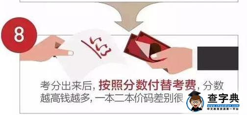 2015年高考界十大丑闻事件大盘点