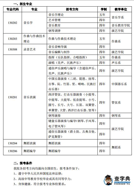 武汉音乐学院2016年本科招生简章