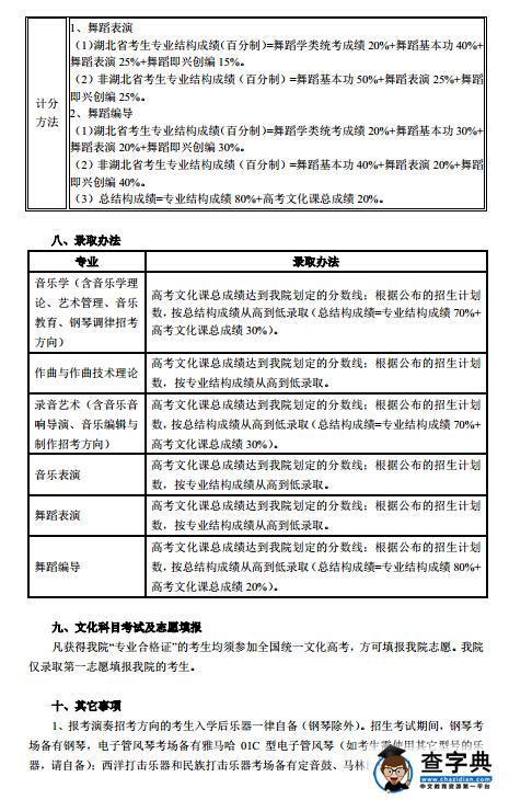 武汉音乐学院2016年本科招生简章