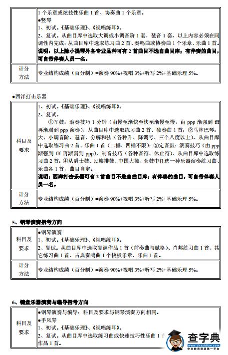 武汉音乐学院2016年本科招生简章