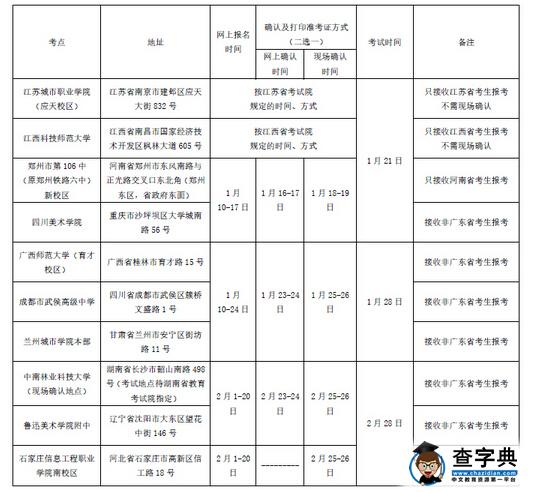 广州美术学院2016年本科招生简章