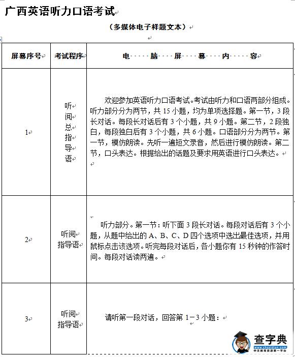 广西2016年英语听力口语考试说明