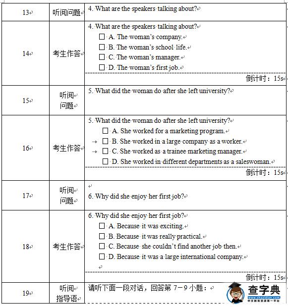 广西2016年英语听力口语考试说明