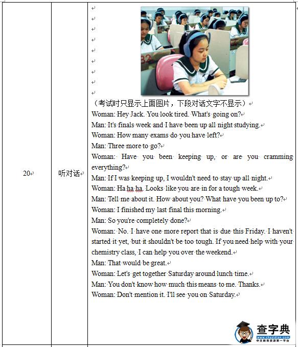 广西2016年英语听力口语考试说明