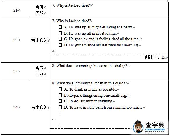 广西2016年英语听力口语考试说明