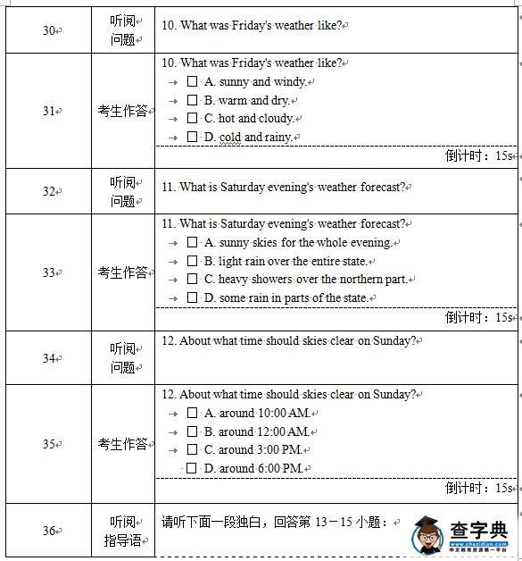广西2016年英语听力口语考试说明