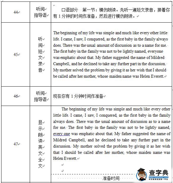 广西2016年英语听力口语考试说明