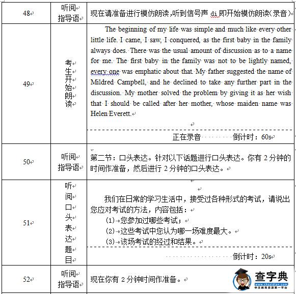 广西2016年英语听力口语考试说明