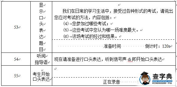 广西2016年英语听力口语考试说明