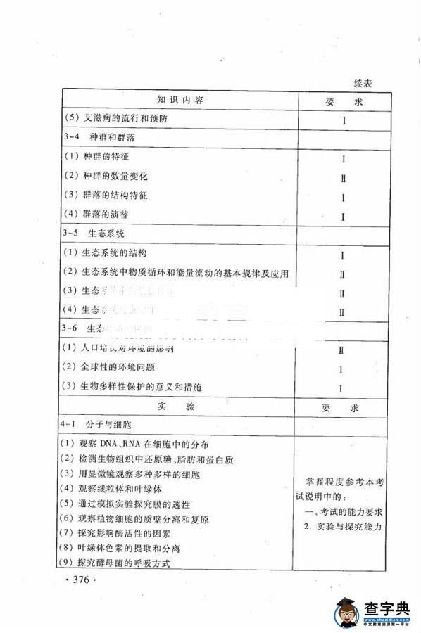 2016年高考生物新课标考试大纲