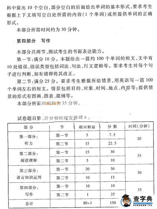 2016年高考英语新课标考试大纲