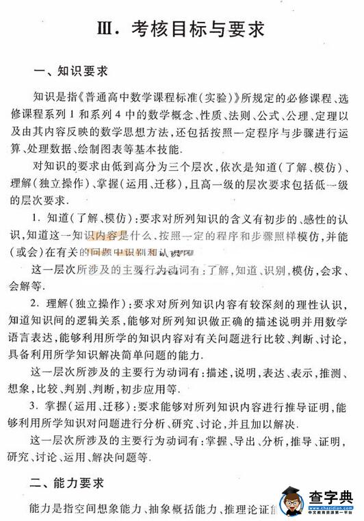 2016年高考文科数学新课标考试大纲