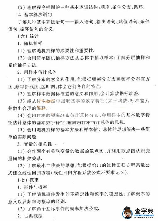 2016年高考文科数学新课标考试大纲