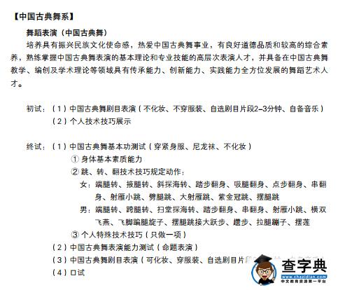 北京舞蹈学院2016年本科招生简章