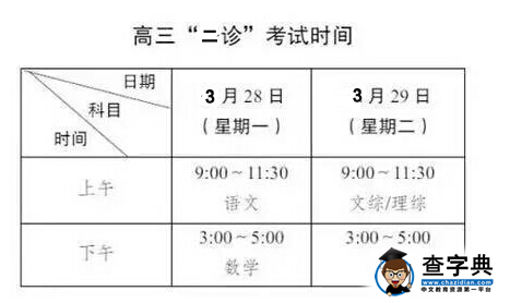 2016成都二诊考试时间：3月28-29日