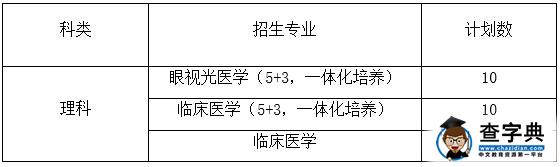 温州医科大学2016年三位一体综合评价招生简章