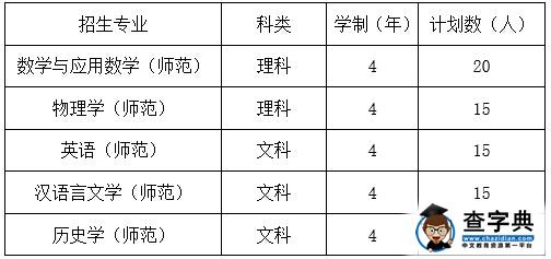 浙江海洋学院2016年三位一体综合评价招生章程