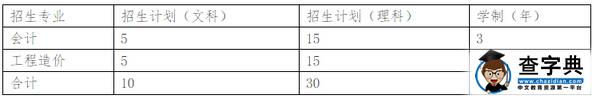 嘉兴南洋职业技术学院2016三位一体综合评价招生章程