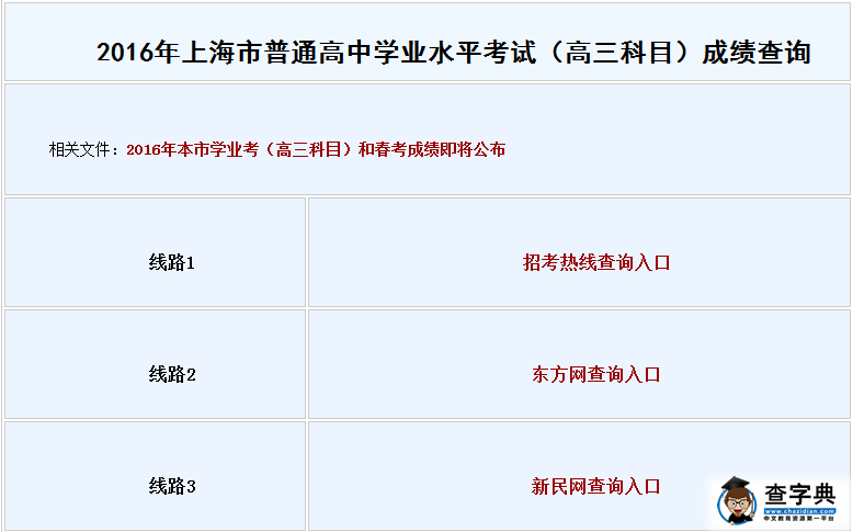 上海2016年高中学业水平考试成绩查询入口.png