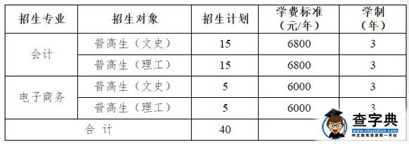 浙江农业商贸职业学院2016年三位一体招生章程